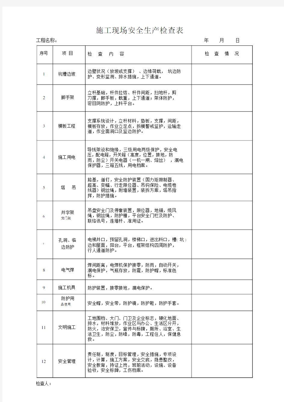 施工现场安全生产检查表--实用.doc