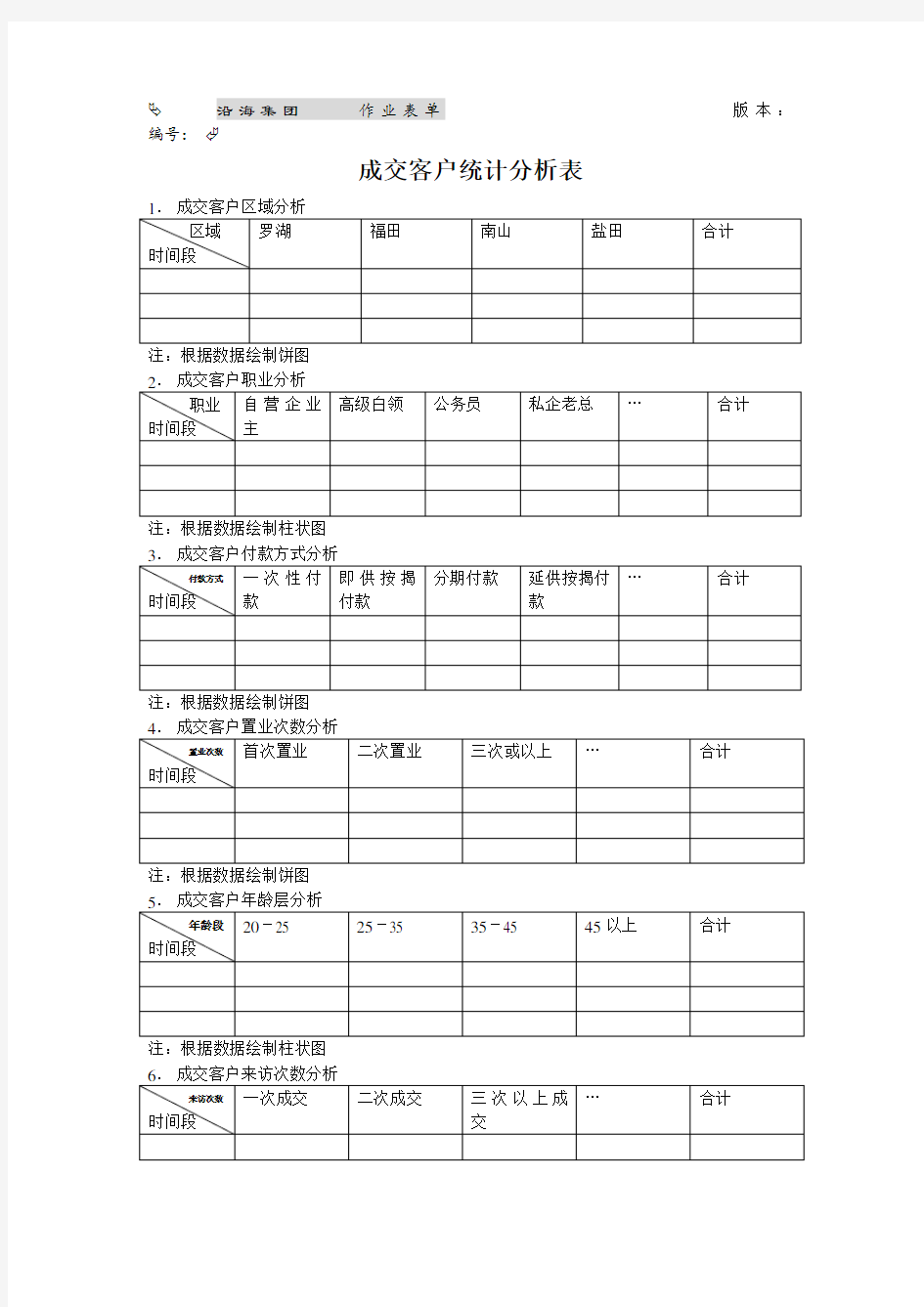 表格模板-成交客户统计分析表 精品