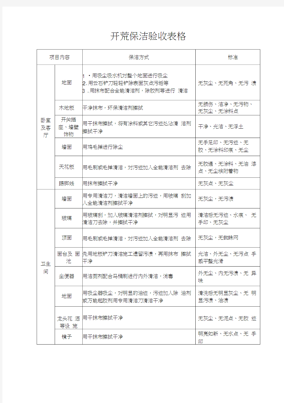 开荒保洁验收表格