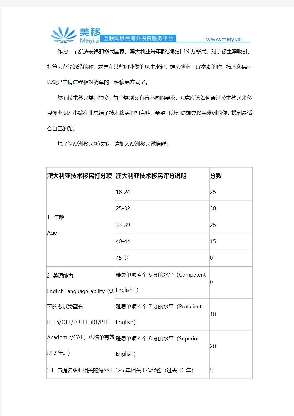 2019澳大利亚技术移民EOI评分标准