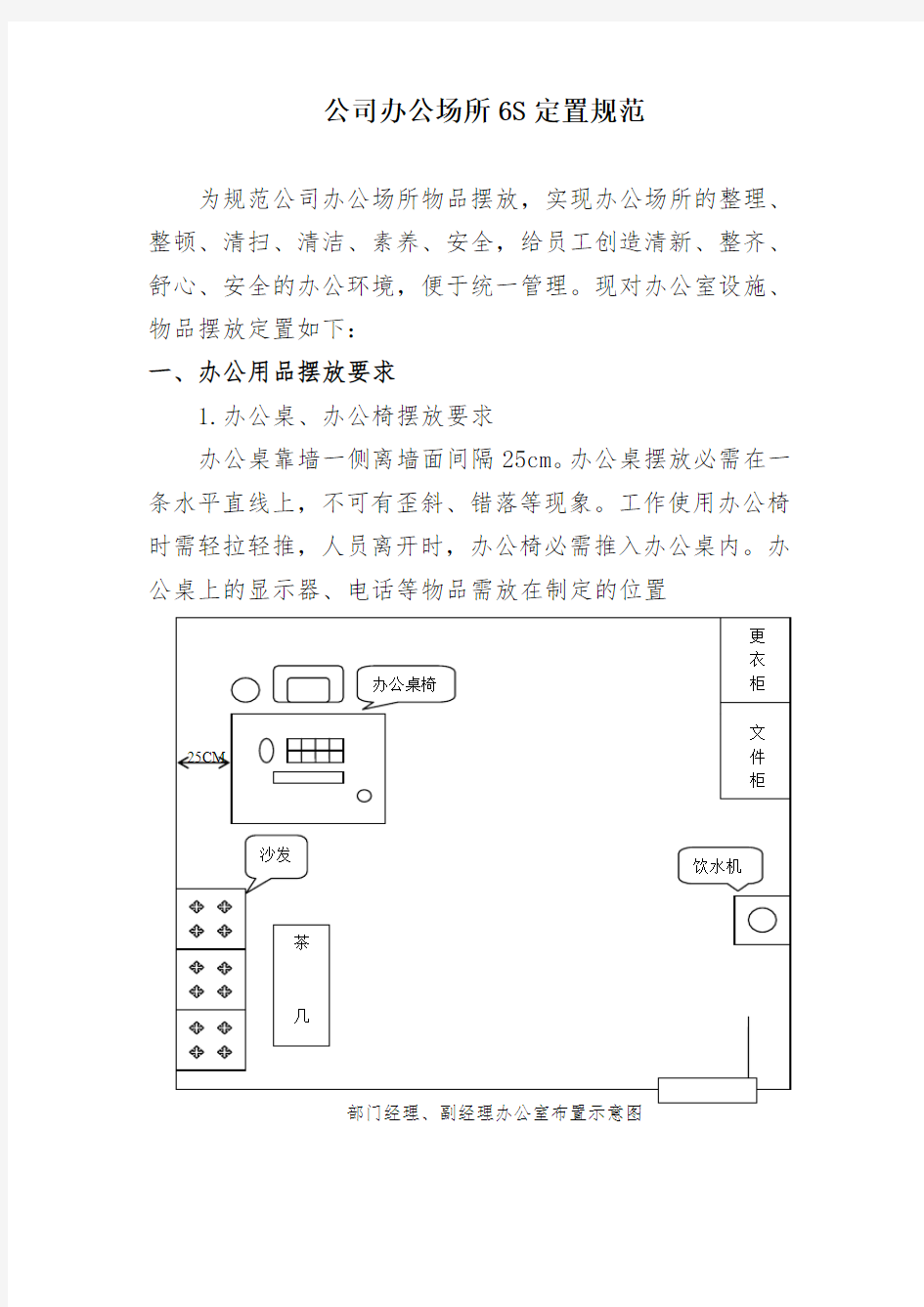 6S定置规范图