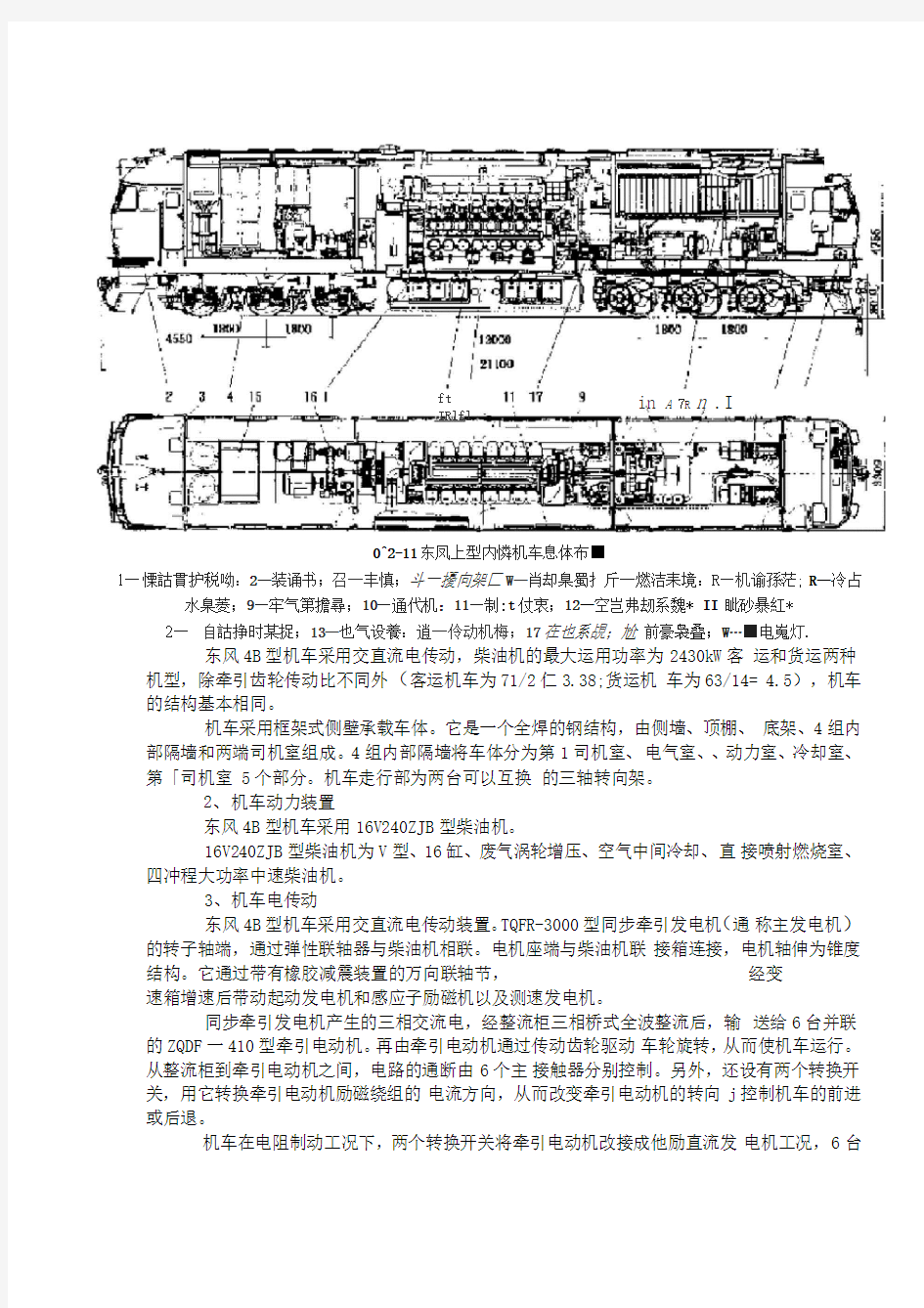 东风4B型(DF4B)内燃机车