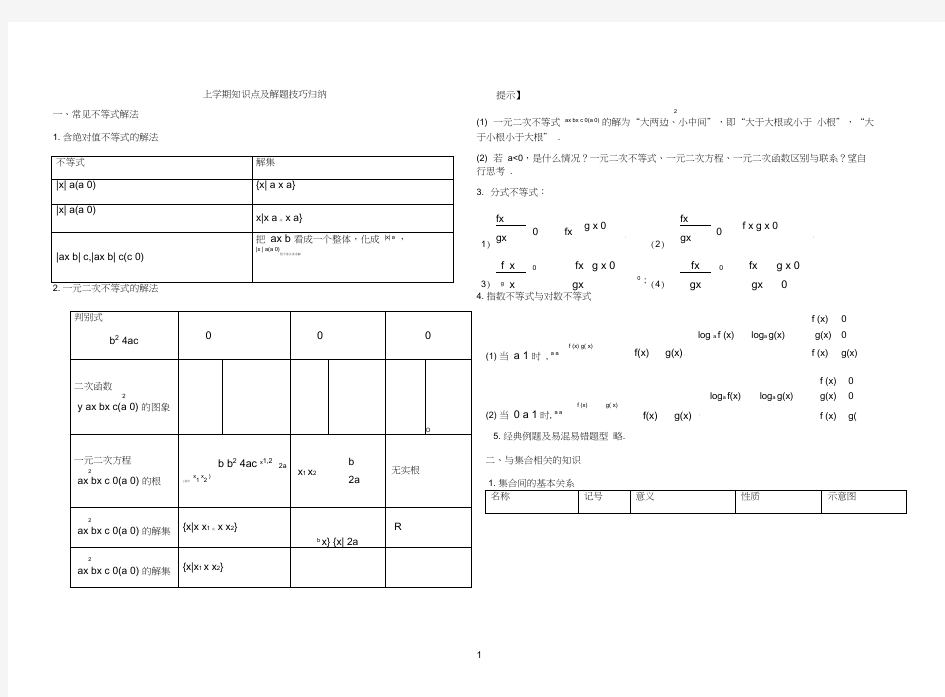 高一数学上学期知识点归纳