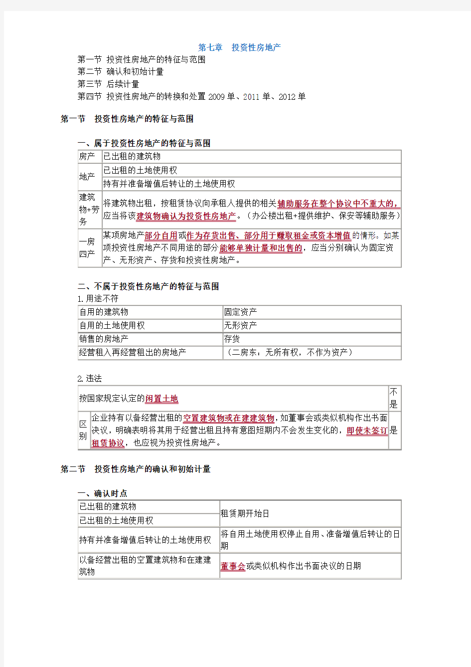 注会投资性房地产讲义知识交流