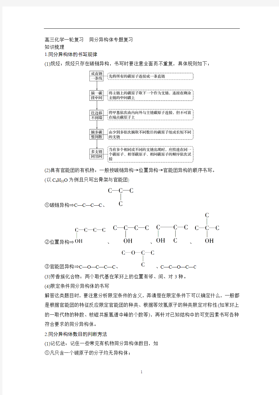 高三化学一轮复习  同分异构体专题复习