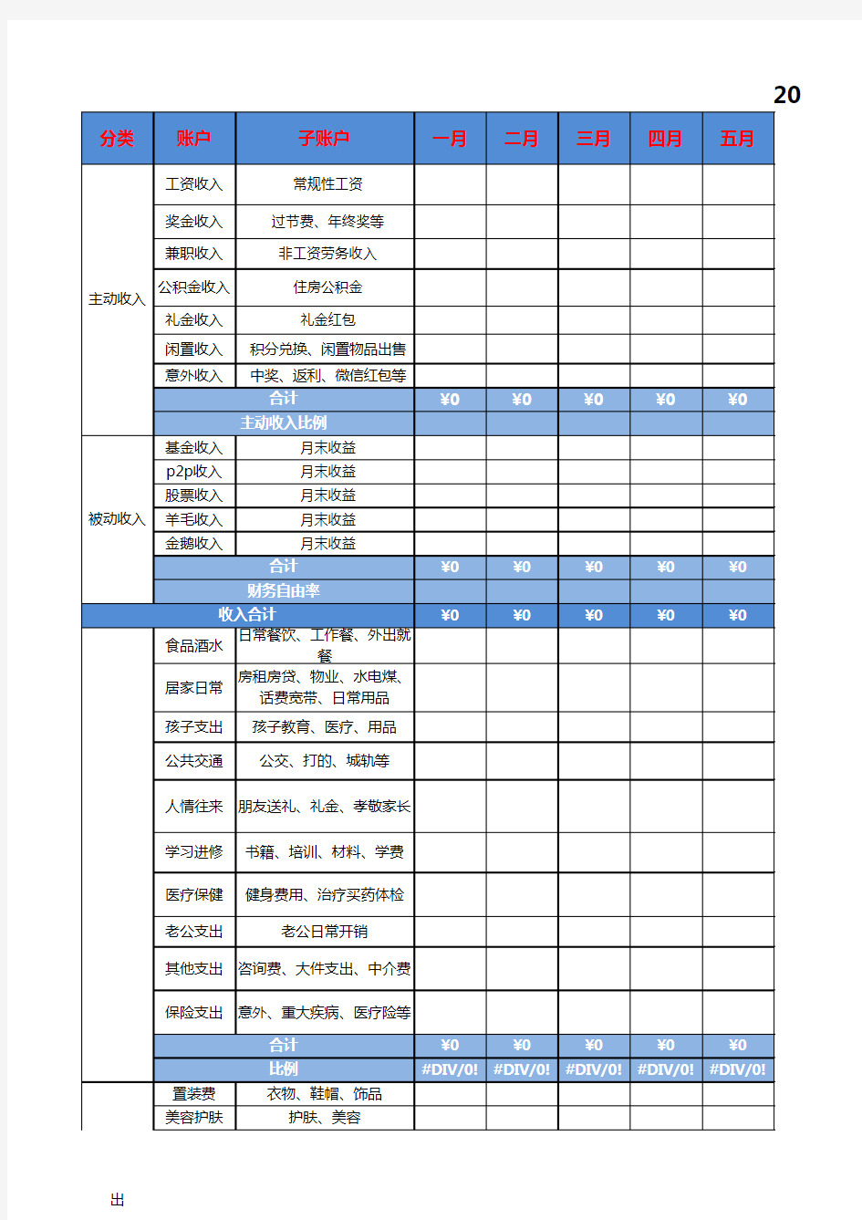 家庭财务报表  最新最全