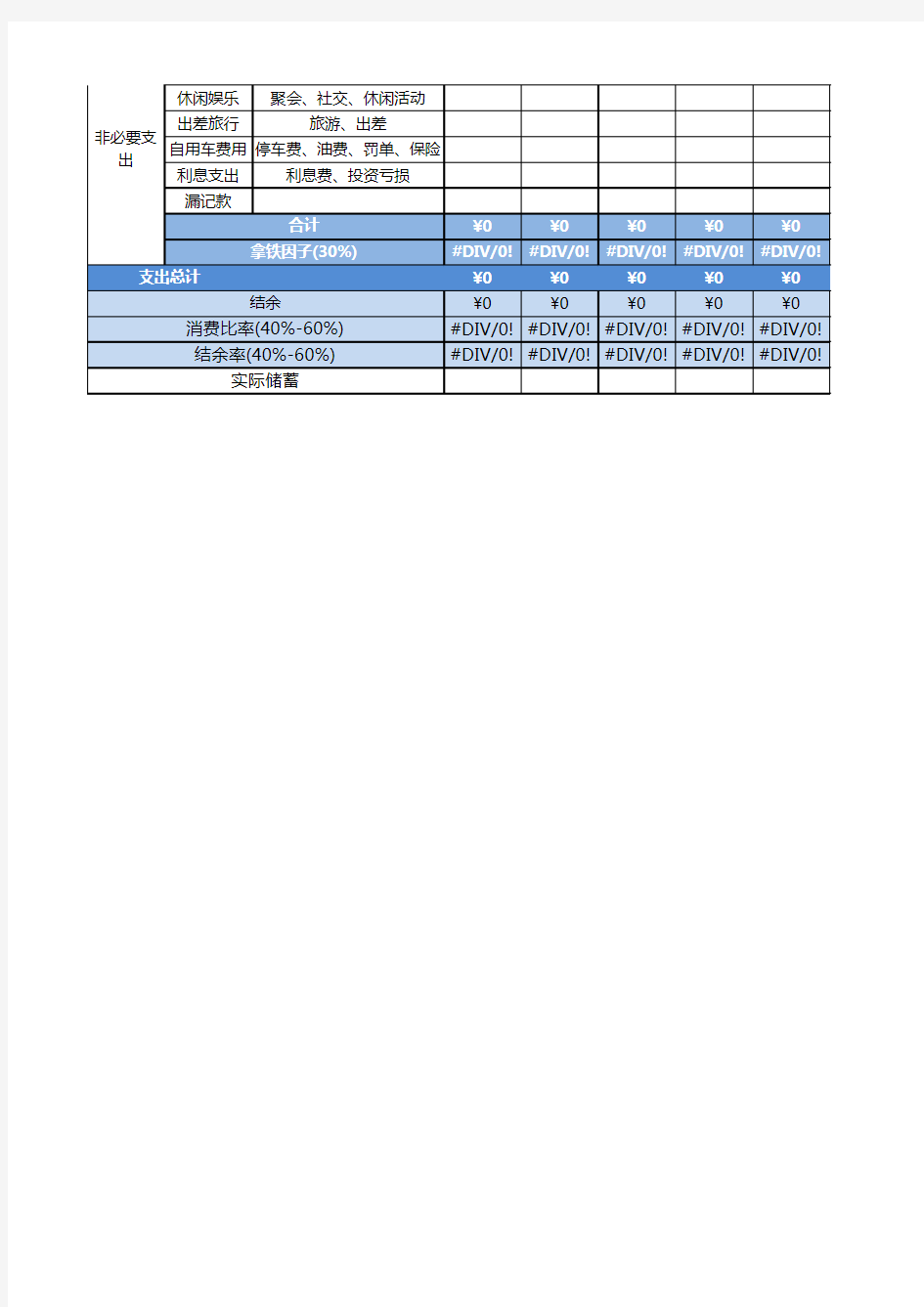 家庭财务报表  最新最全