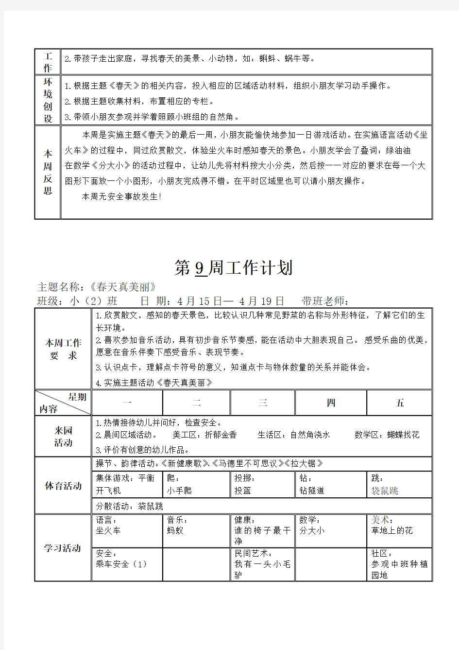 幼儿园中班下学期第9周 周工作计划与反思