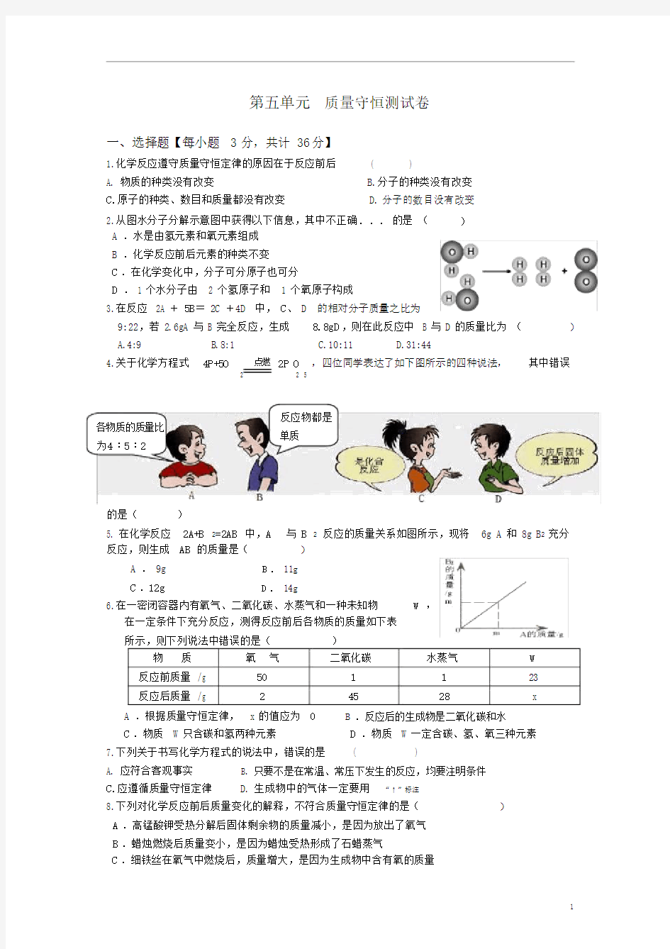 (完整word版)第五单元质量守恒定律单元测试题.doc