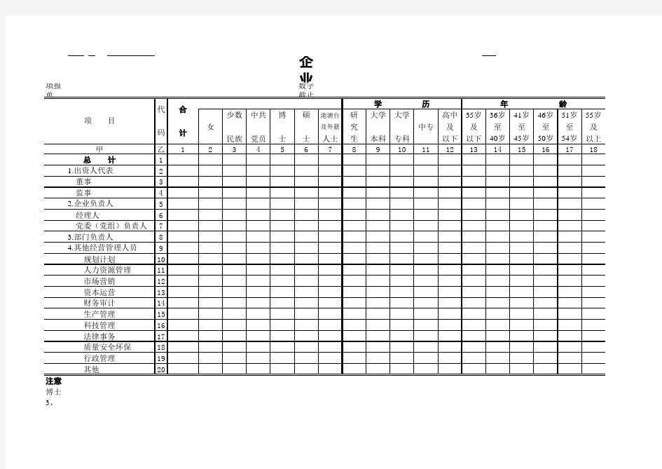 企业经营管理人员基本情况表.