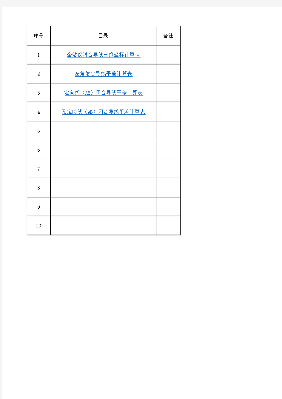 附合导线、闭合导线平差计算表