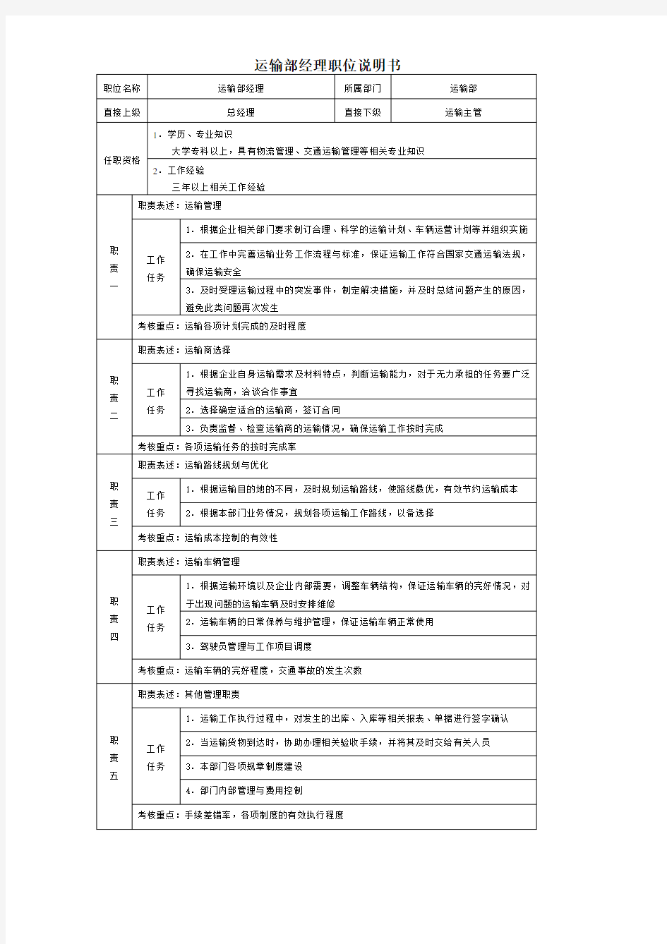 新版运输部经理职位说明书