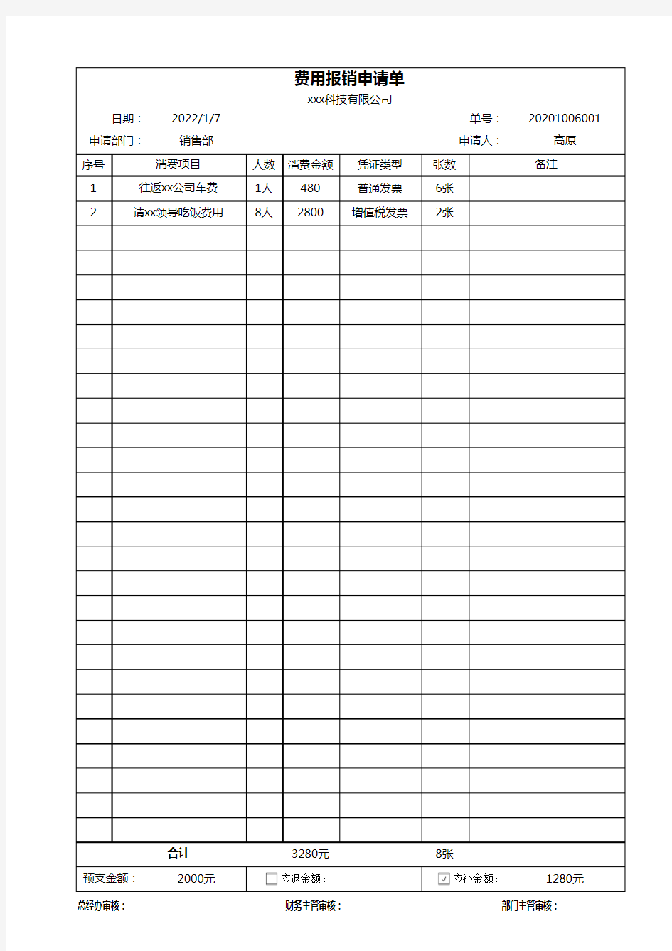 费用报销申请单