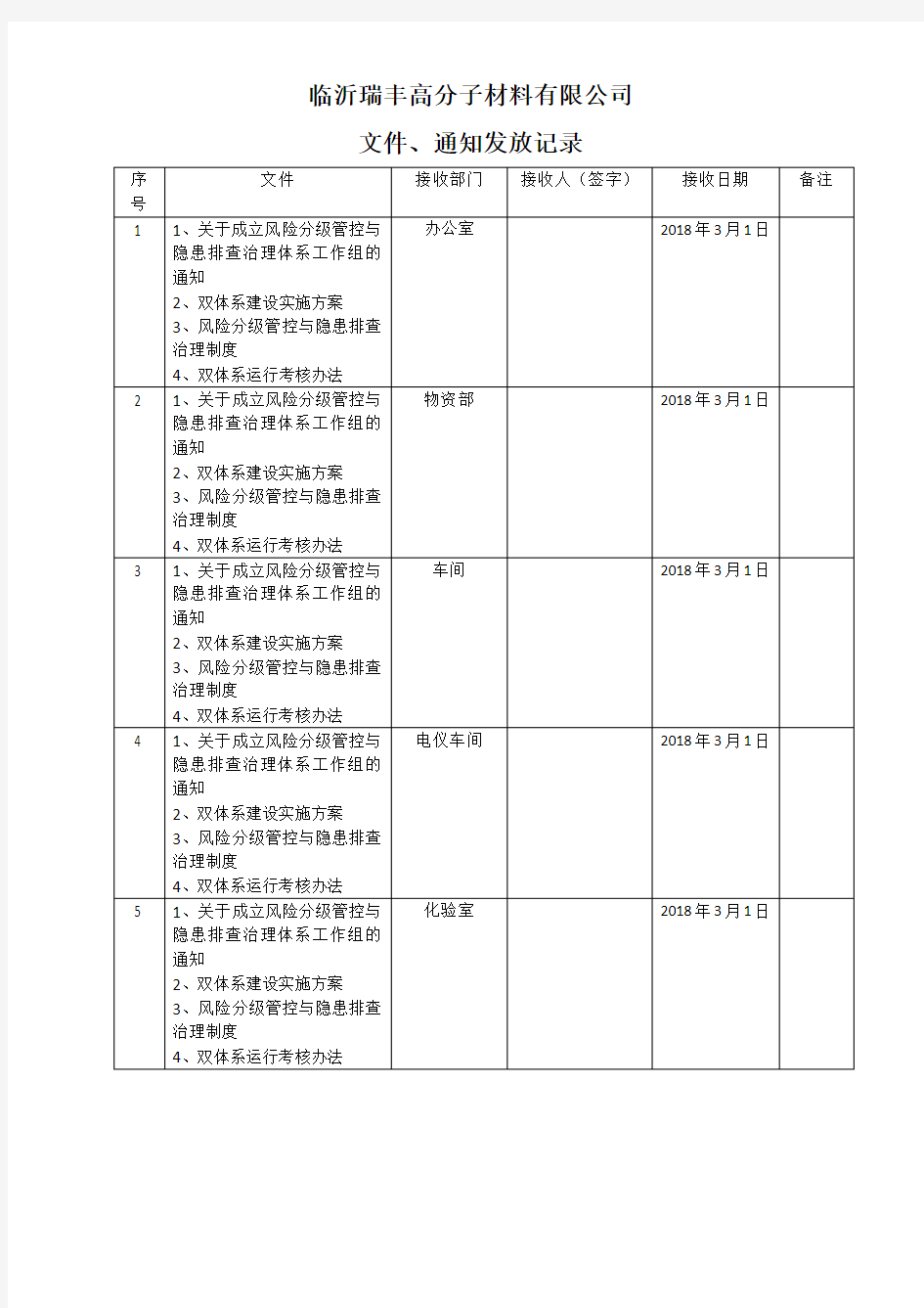 文件发放签收记录表