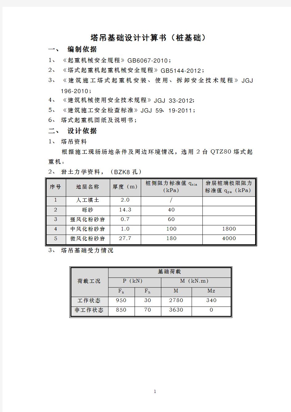 塔吊基础设计计算书(桩基础)69096