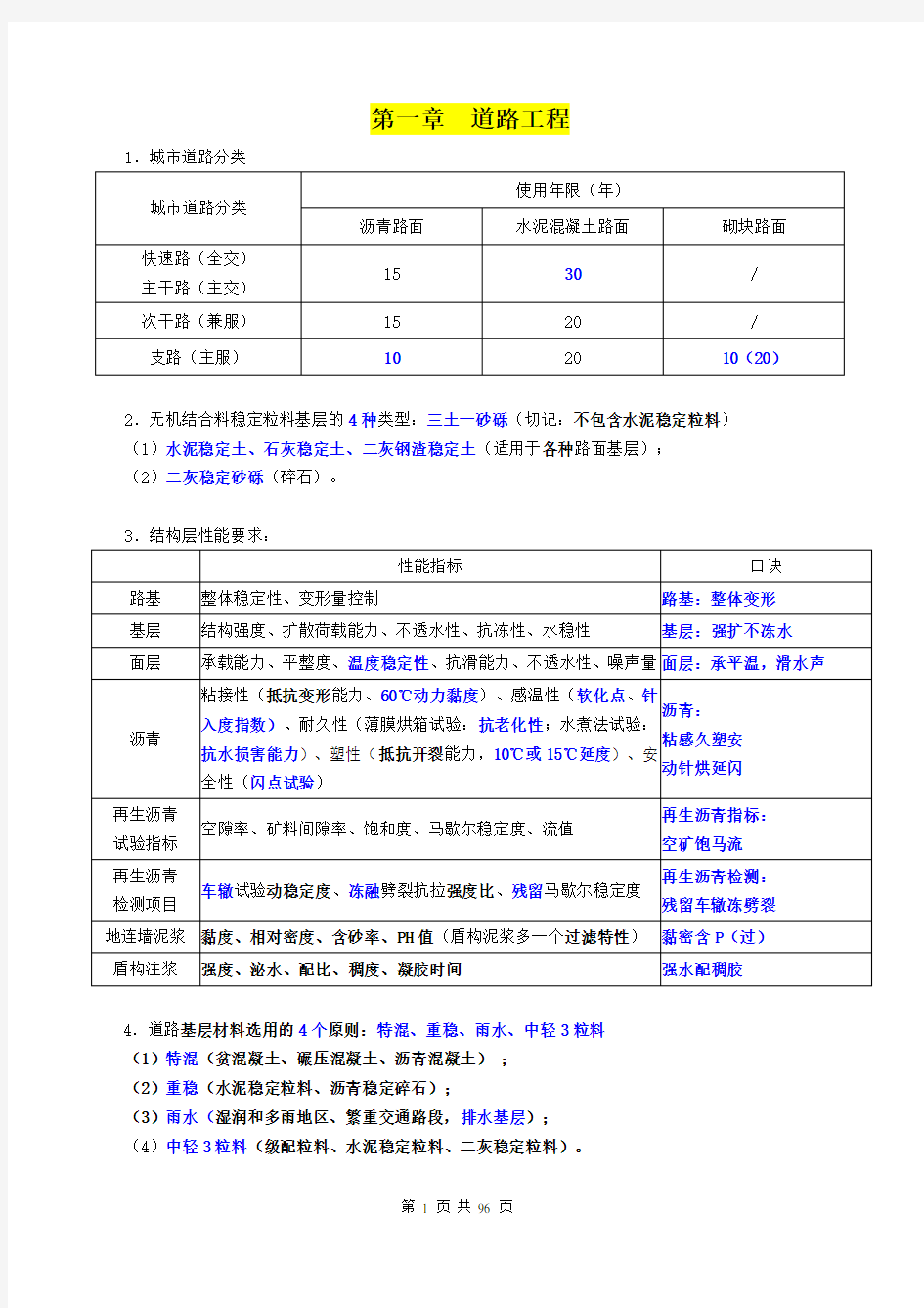 一建市政实务2018版最新教材重点汇总