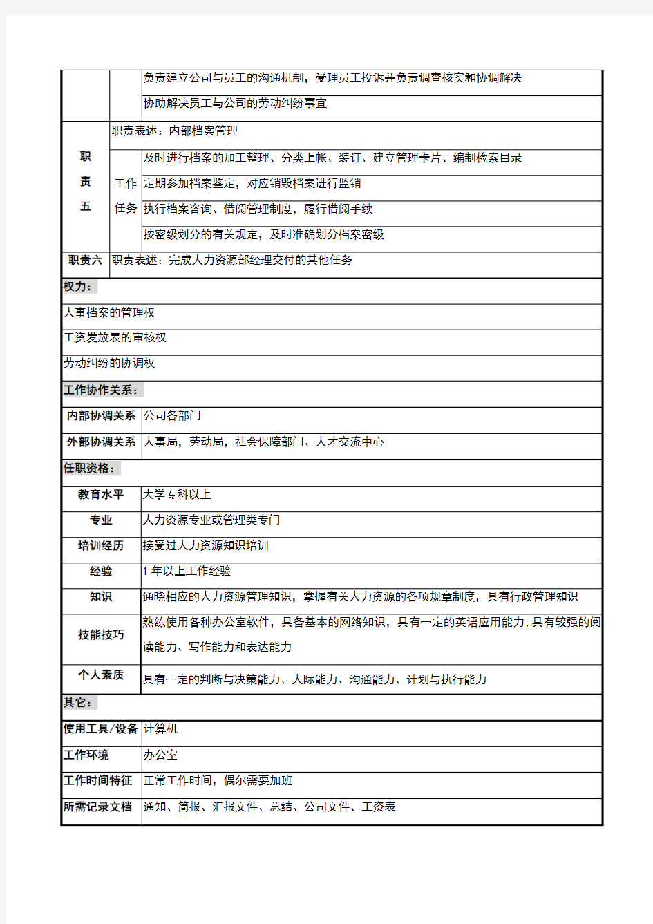 人事专员职务说明书