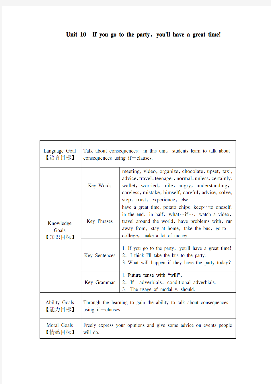 【人教】新目标八年级英语上册Unit10单元教案