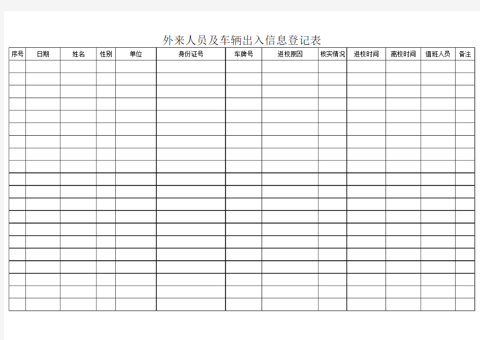 外来人员及车辆出入信息登记表