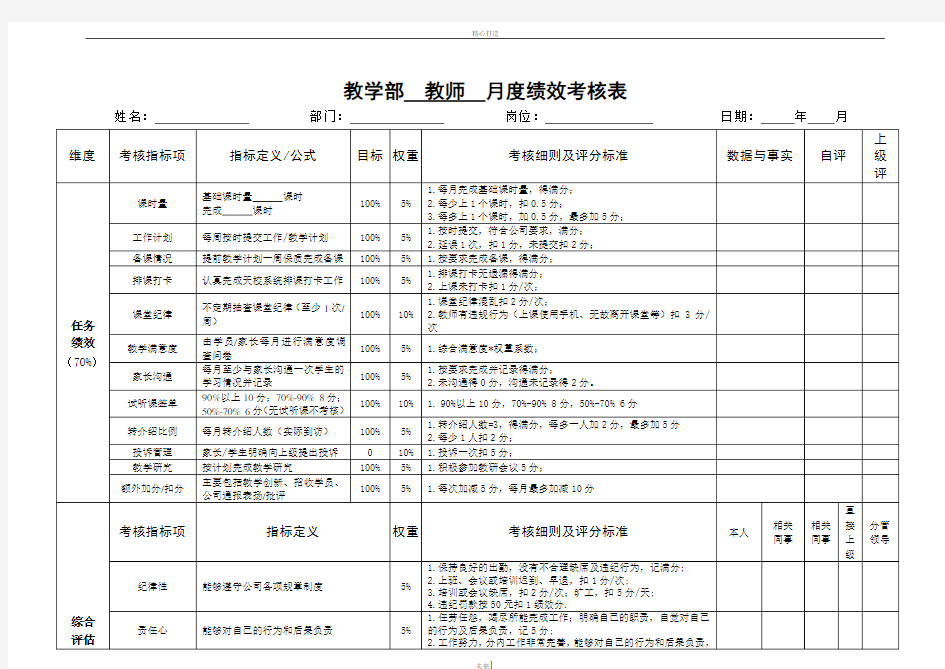 教师月度绩效考核表