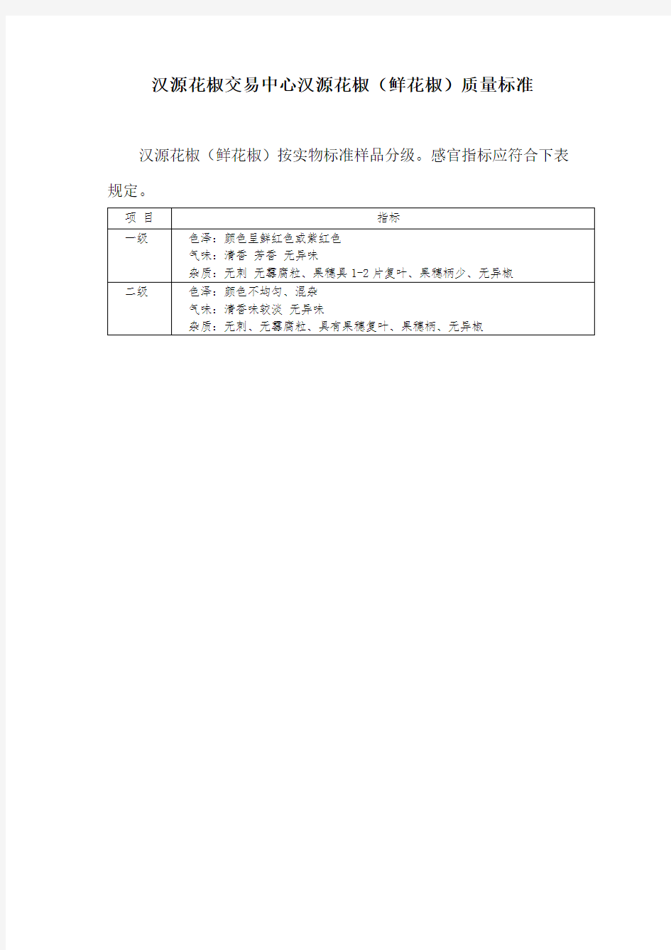 汉源花椒交易中心汉源花椒鲜花椒质量标准