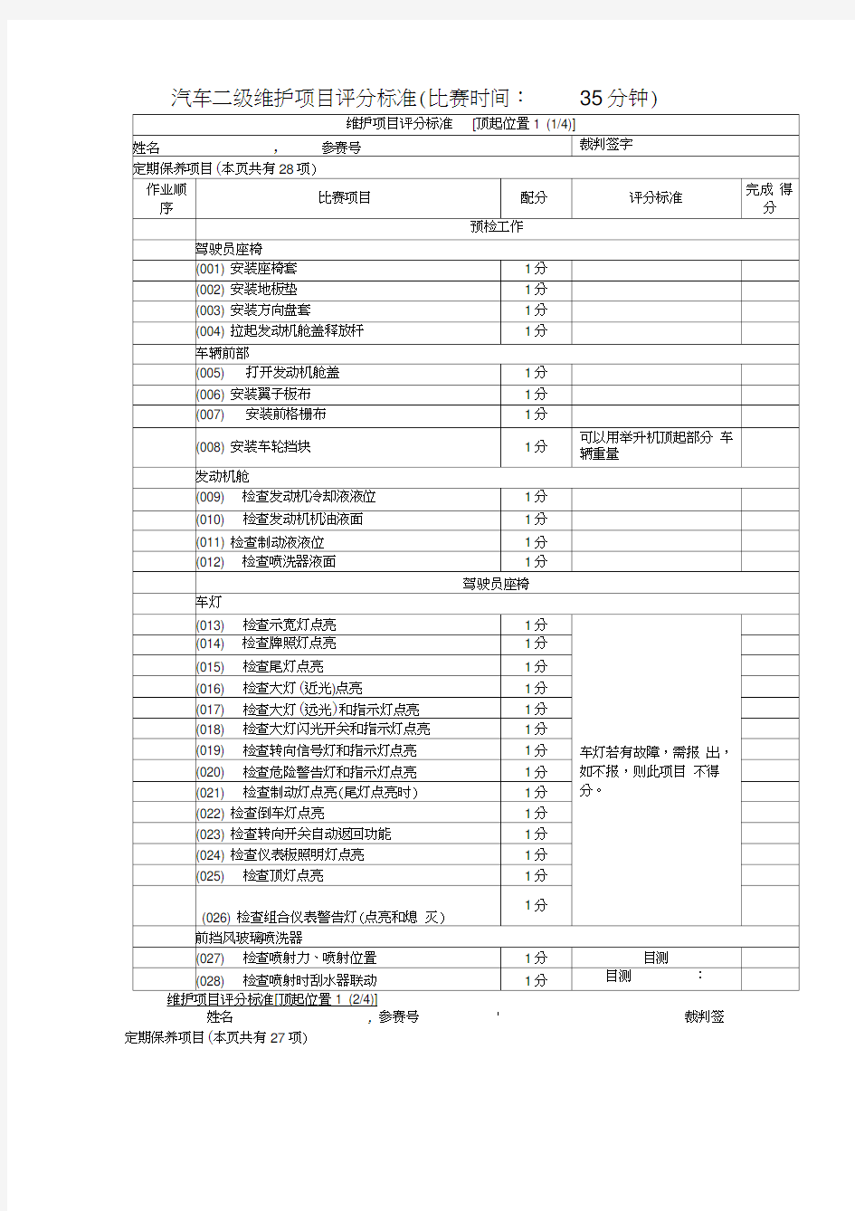 汽车二级维护项目评分标准