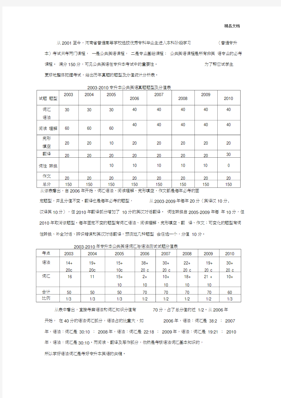 河南专升本英语