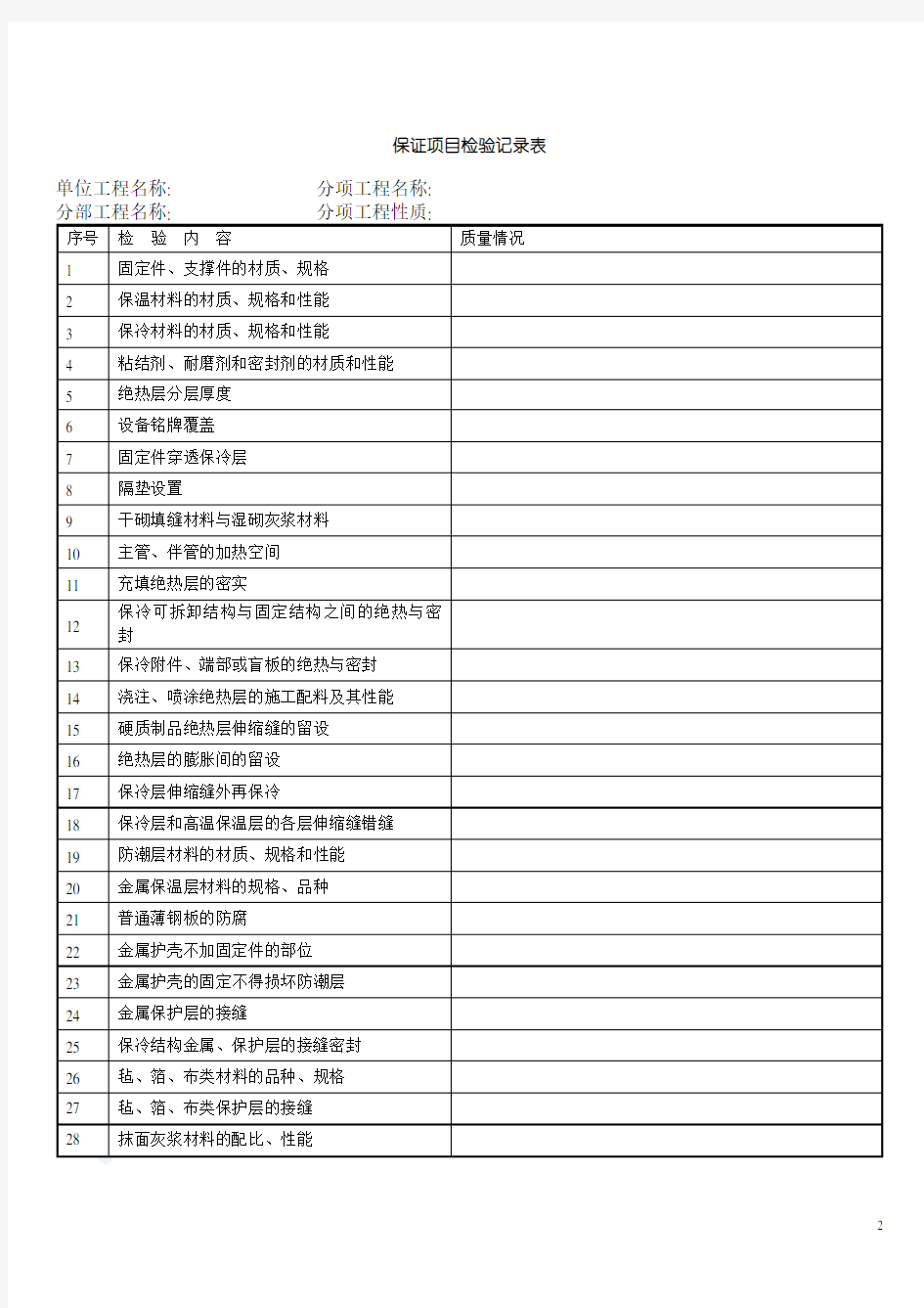 物业承接验收全套表格[详细]