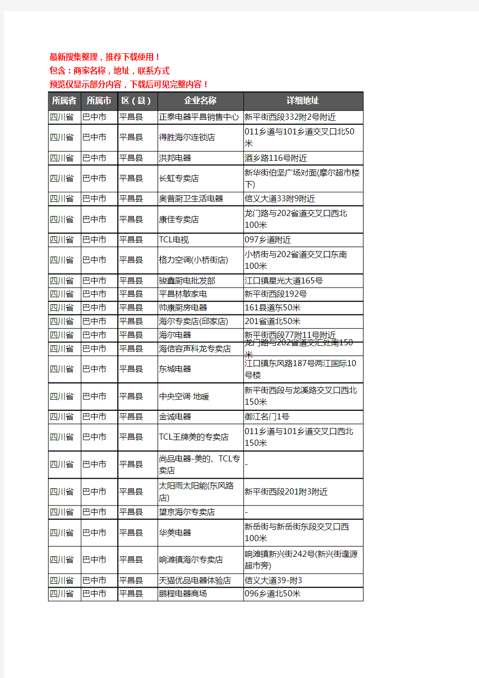 新版四川省巴中市平昌县家用电器企业公司商家户名录单联系方式地址大全169家