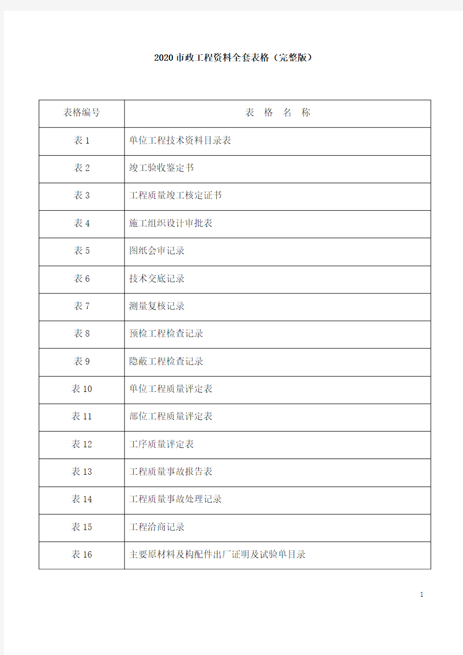 2020市政工程资料全套表格(完整版)