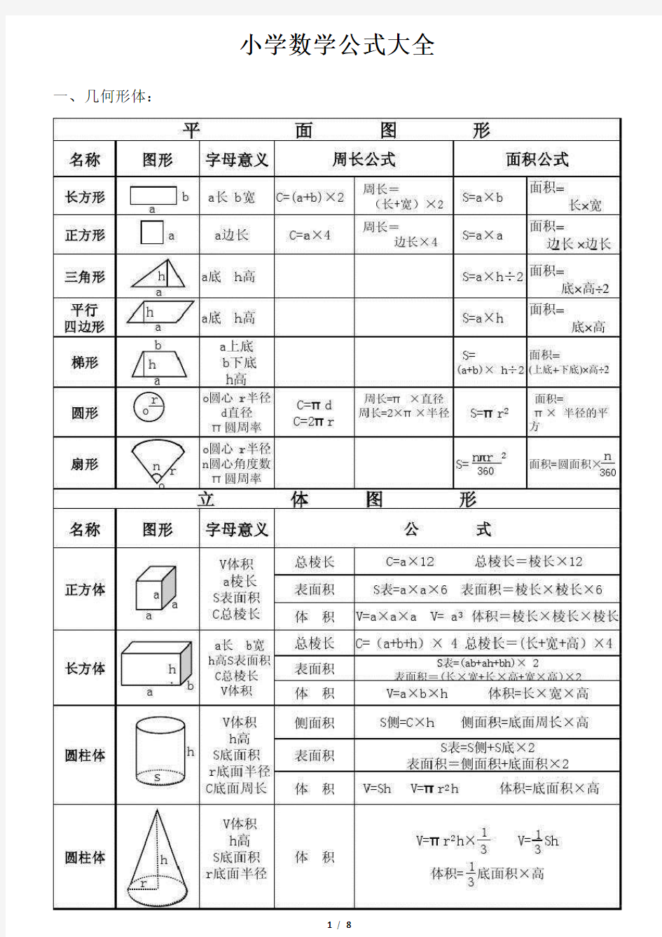 (完整版)小学数学公式大全