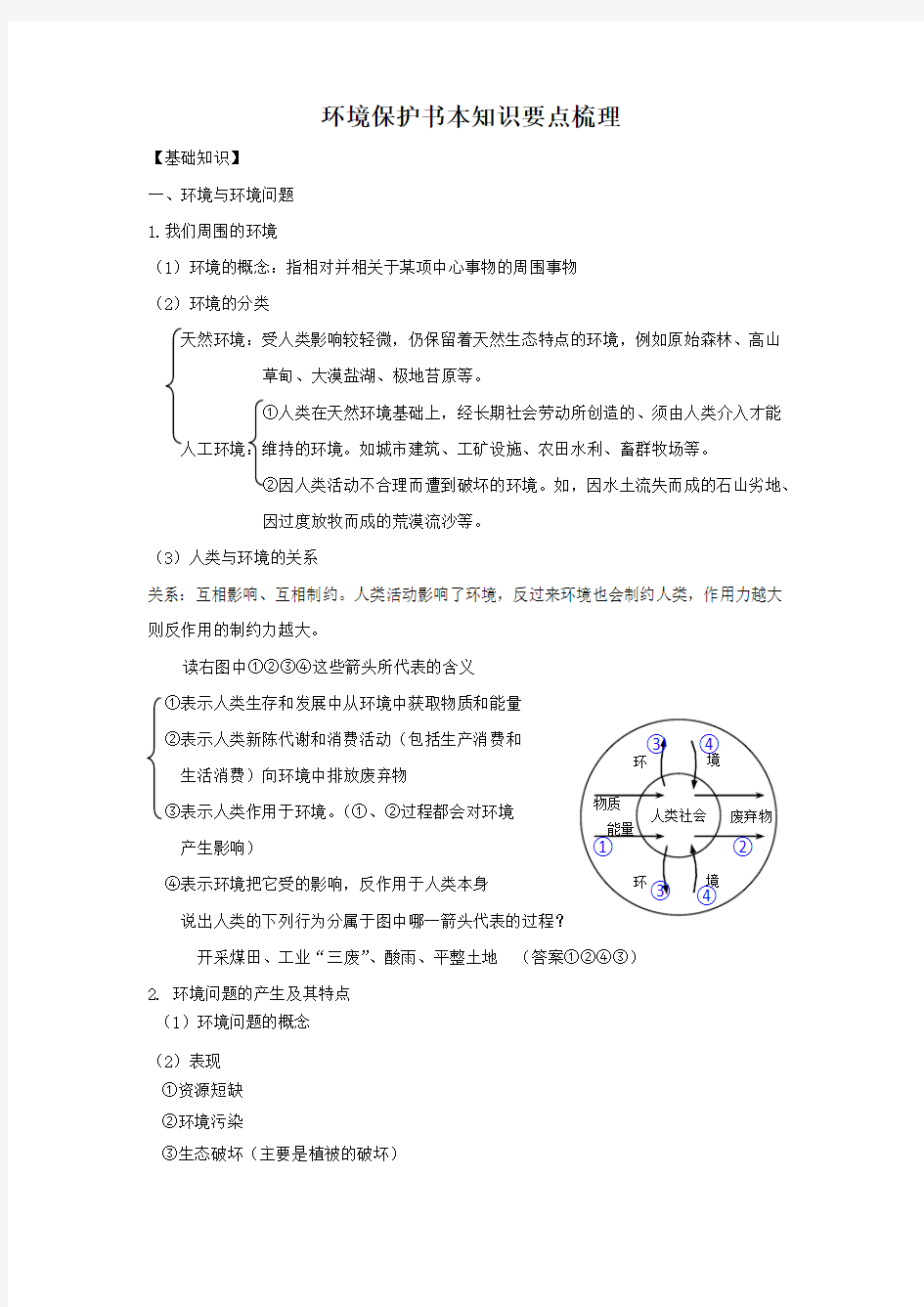 环境保护书本知识要点梳理