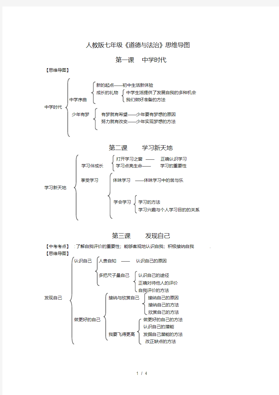 人教版七年级《道德与法治》思维导图(2020年最新)