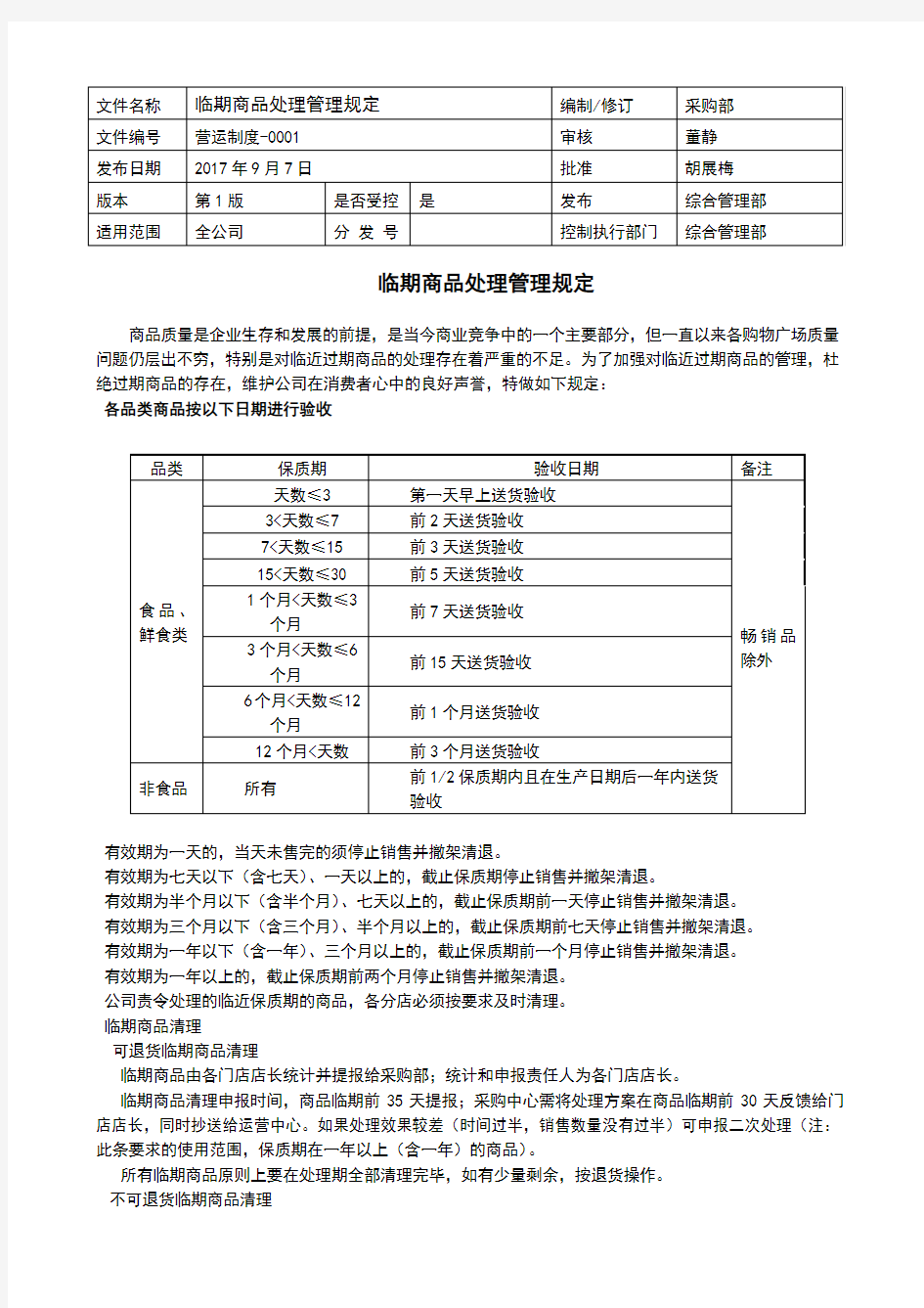 临期及问题商品处理流程