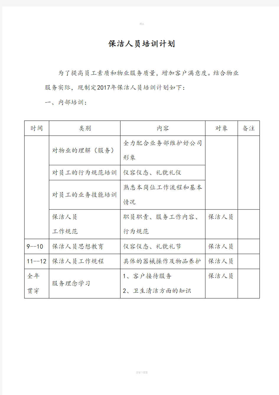 保洁部人员培训计划78014