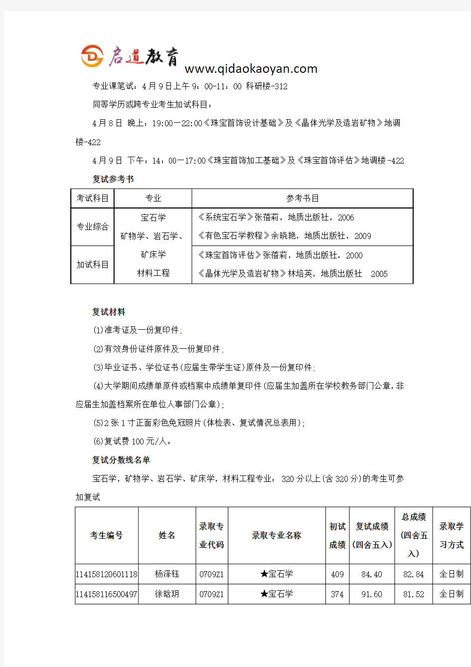 地大考研复试班-中国地质大学(北京)宝石学考研复试经验分享