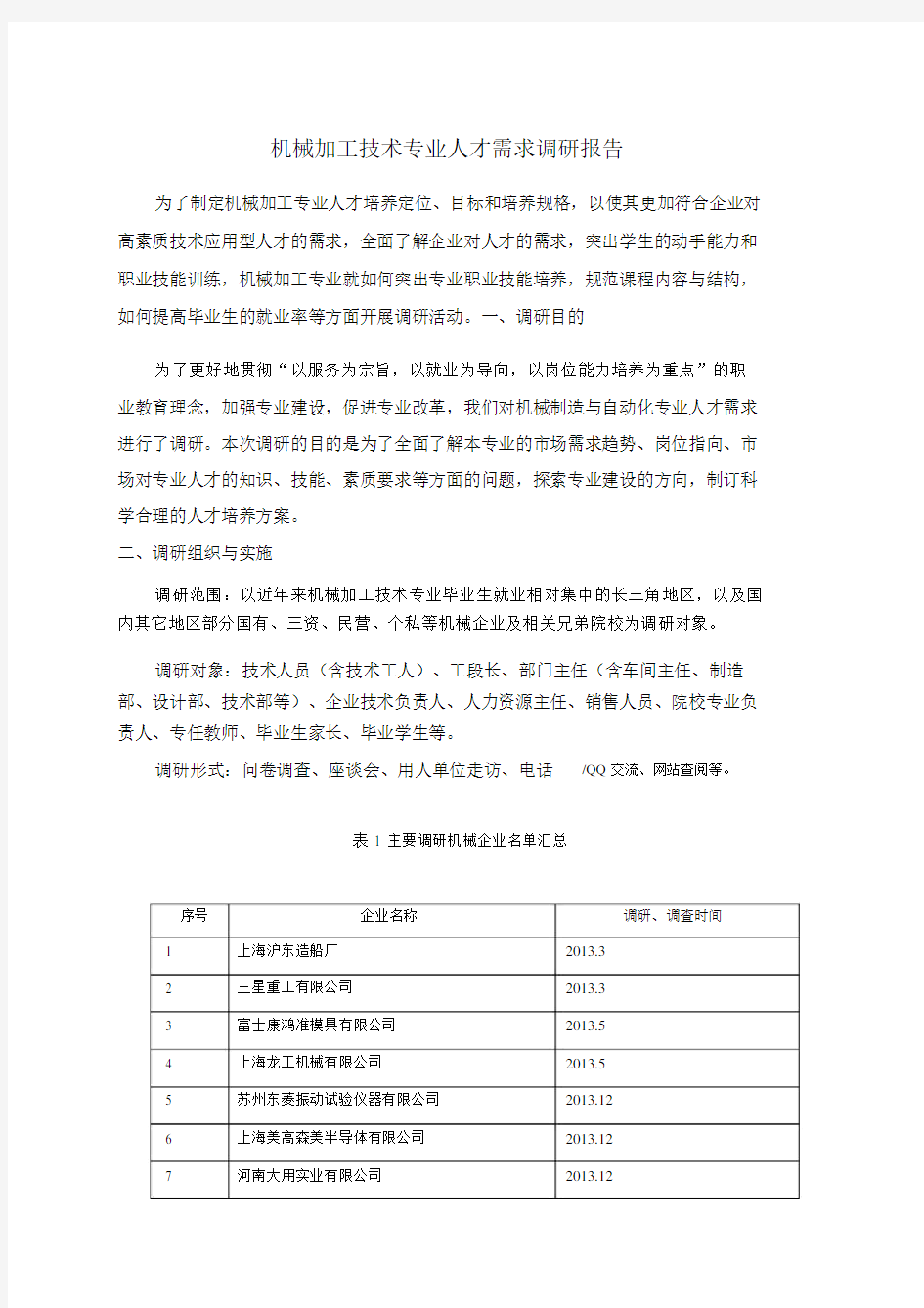 机械加工技术专业人才需求调研报告.docx