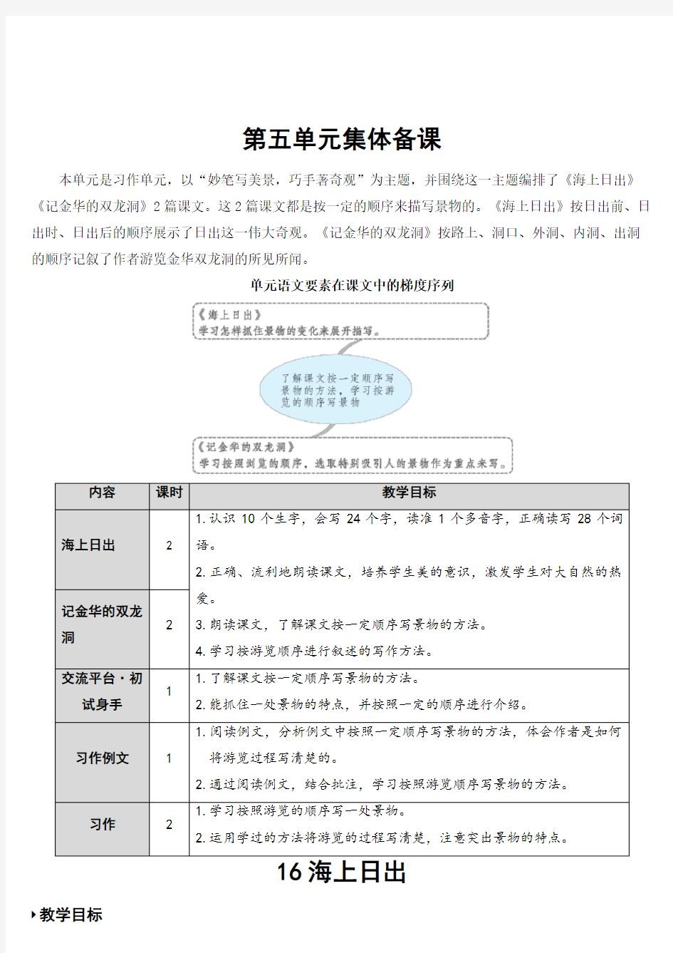 16 海上日出  精品教案(集体备课)