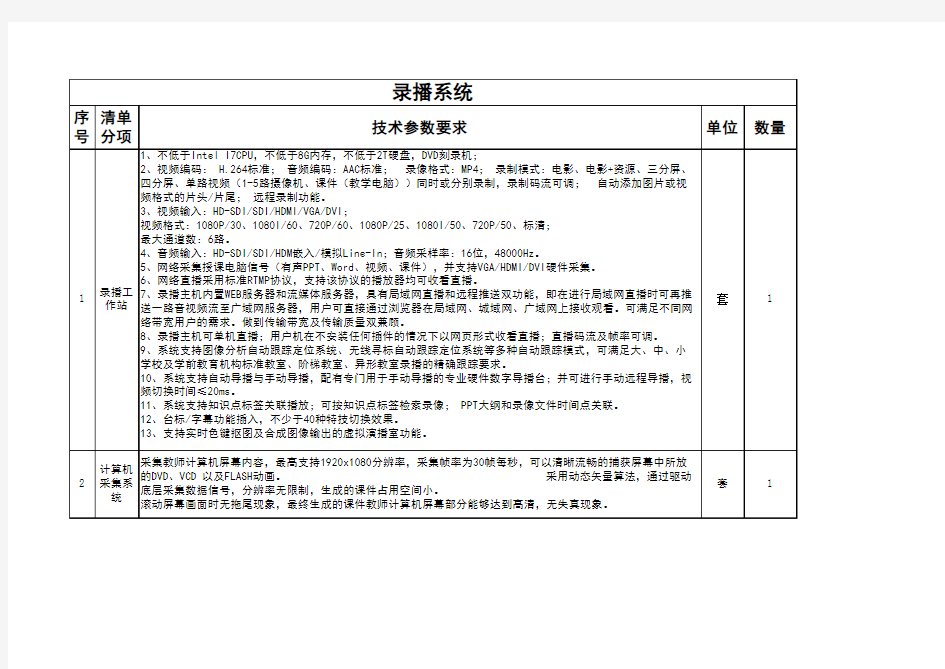 录播设备清单