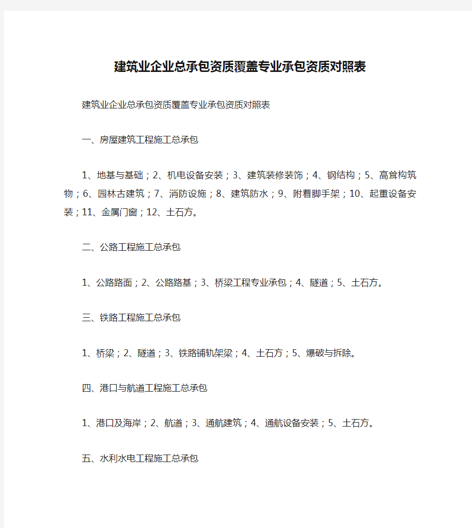 建筑业企业总承包资质覆盖专业承包资质对照表1