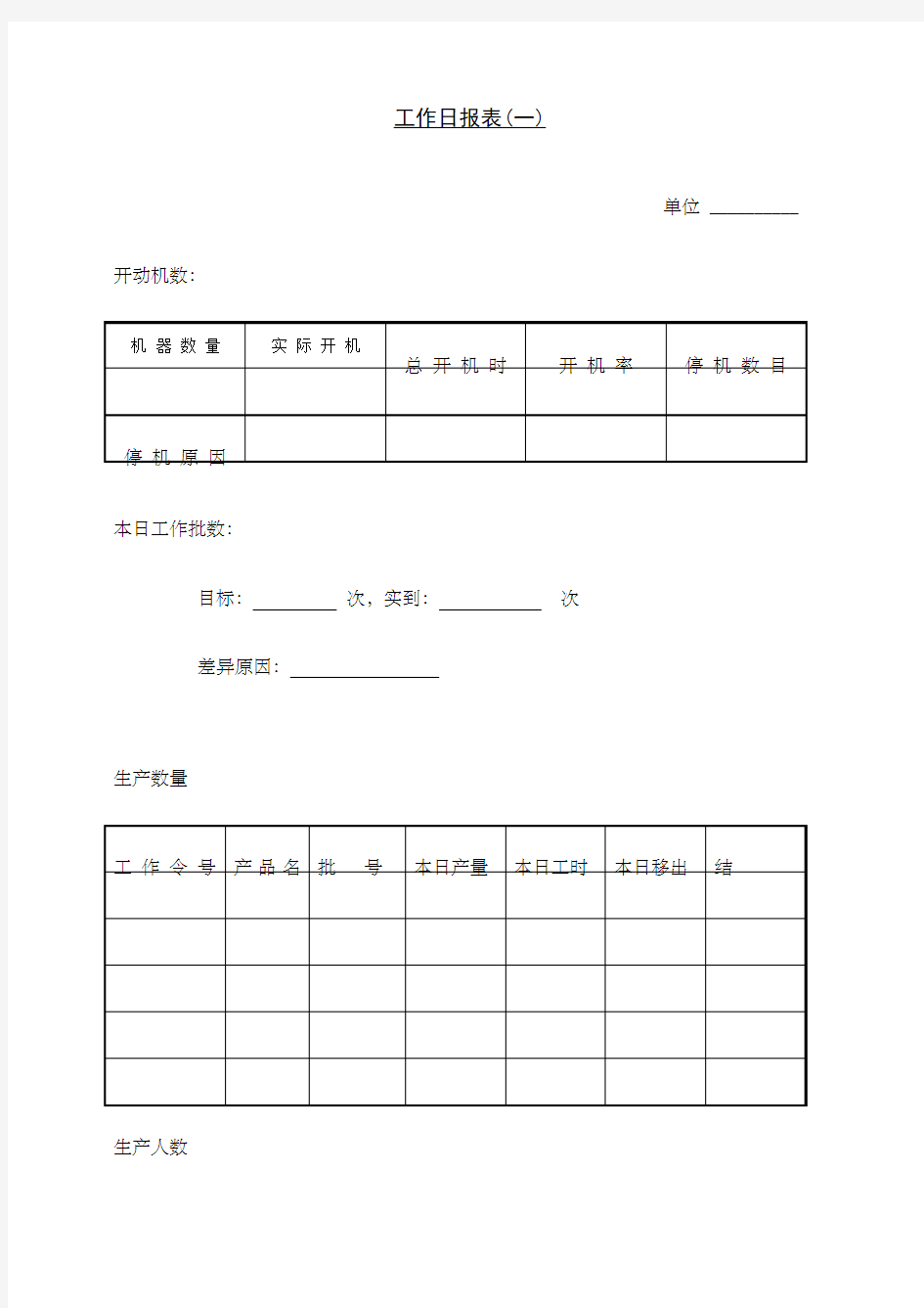 工作日报表