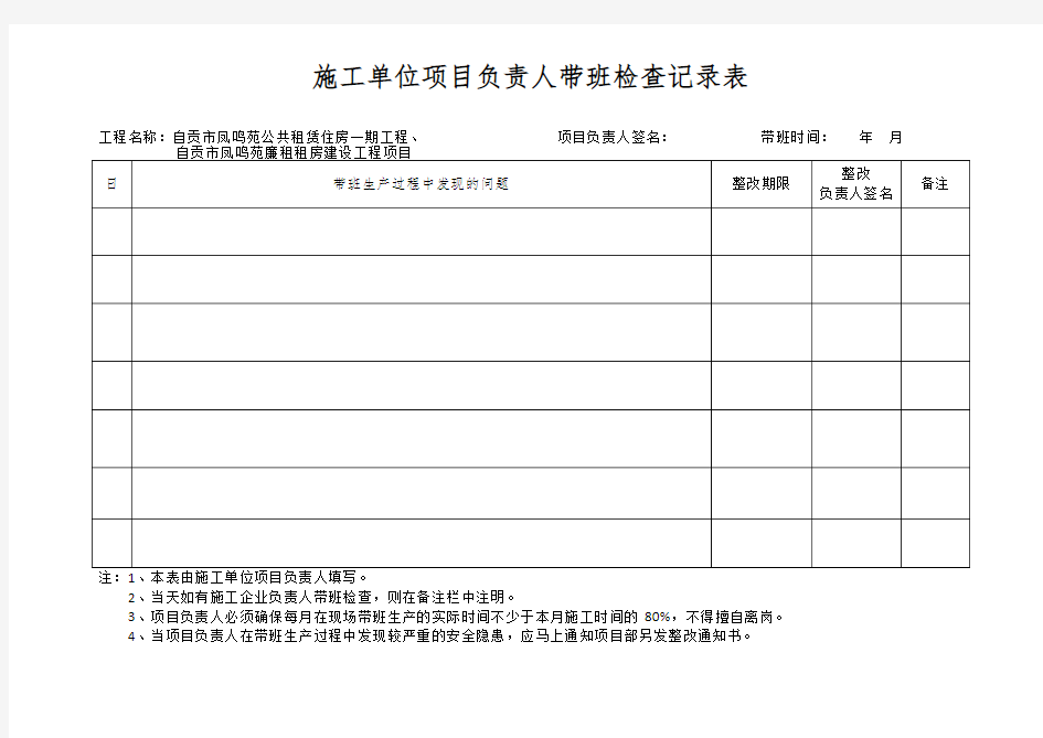 施工单位项目负责人带班生产情况记录表