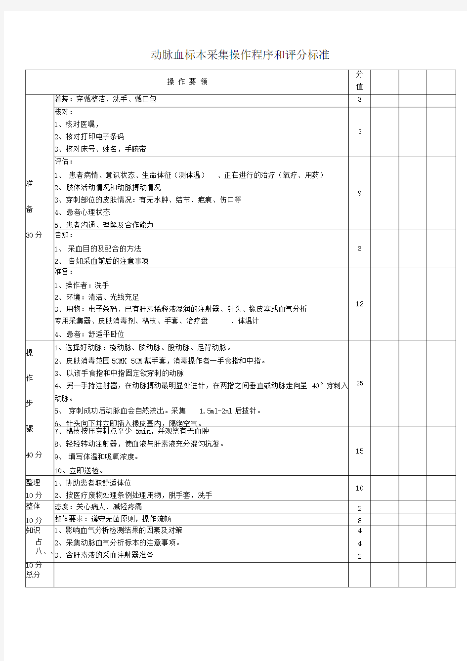 动脉血标本采集操作程序和评分标准