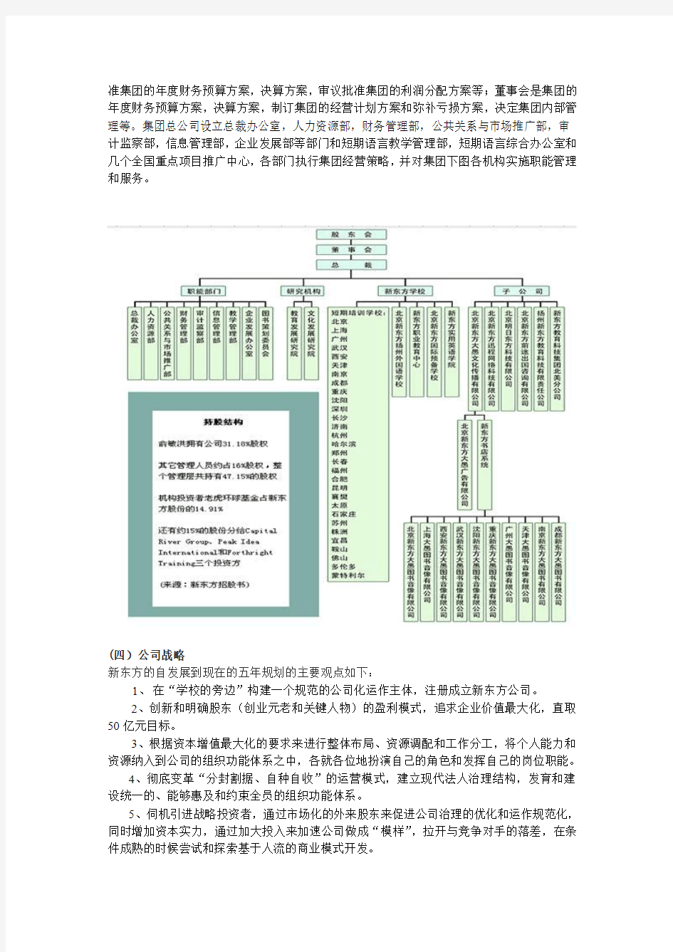 新东方管理信息系统战略分析