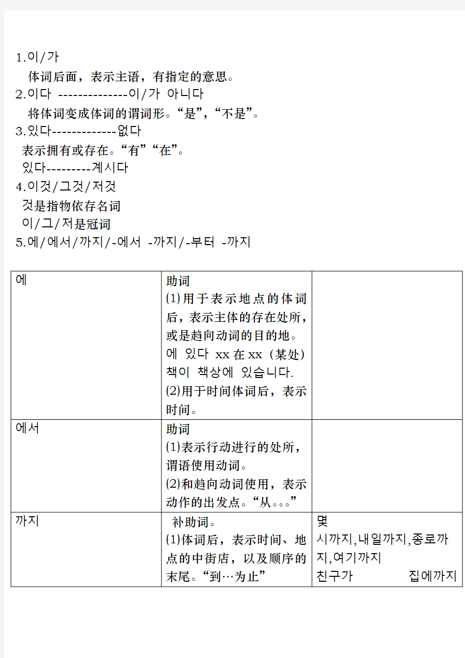 韩国语教程延世大学1-3册语法总结