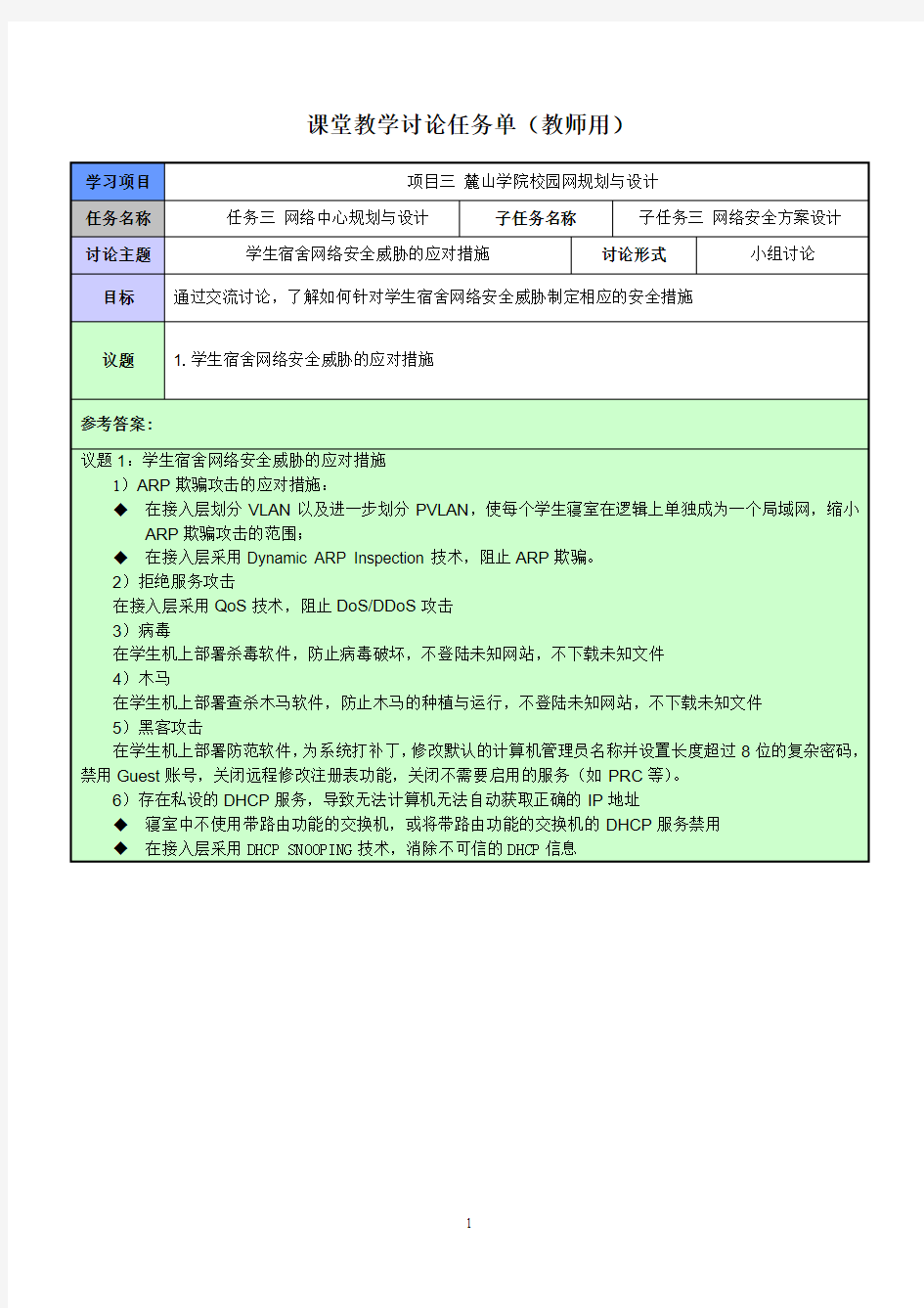 网络工程规划与设计案例教程项目三_任务三_课堂教学讨论任务单__学生宿舍网络安全威胁的应对措施__教师用