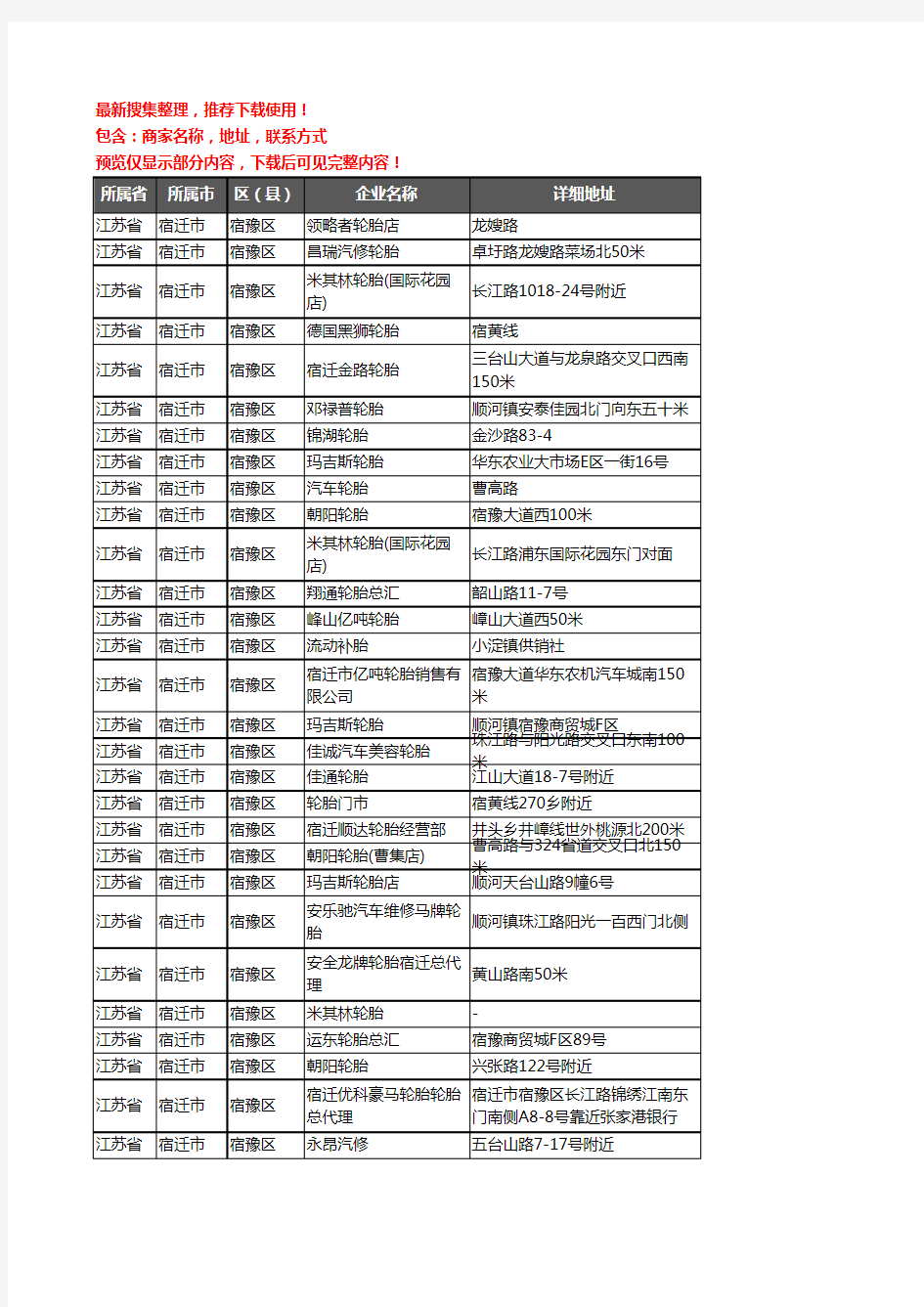 新版江苏省宿迁市宿豫区汽车轮胎企业公司商家户名录单联系方式地址大全34家