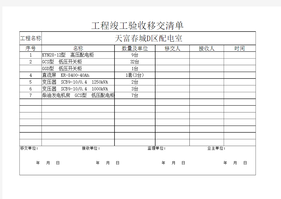 工程竣工验收移交清单