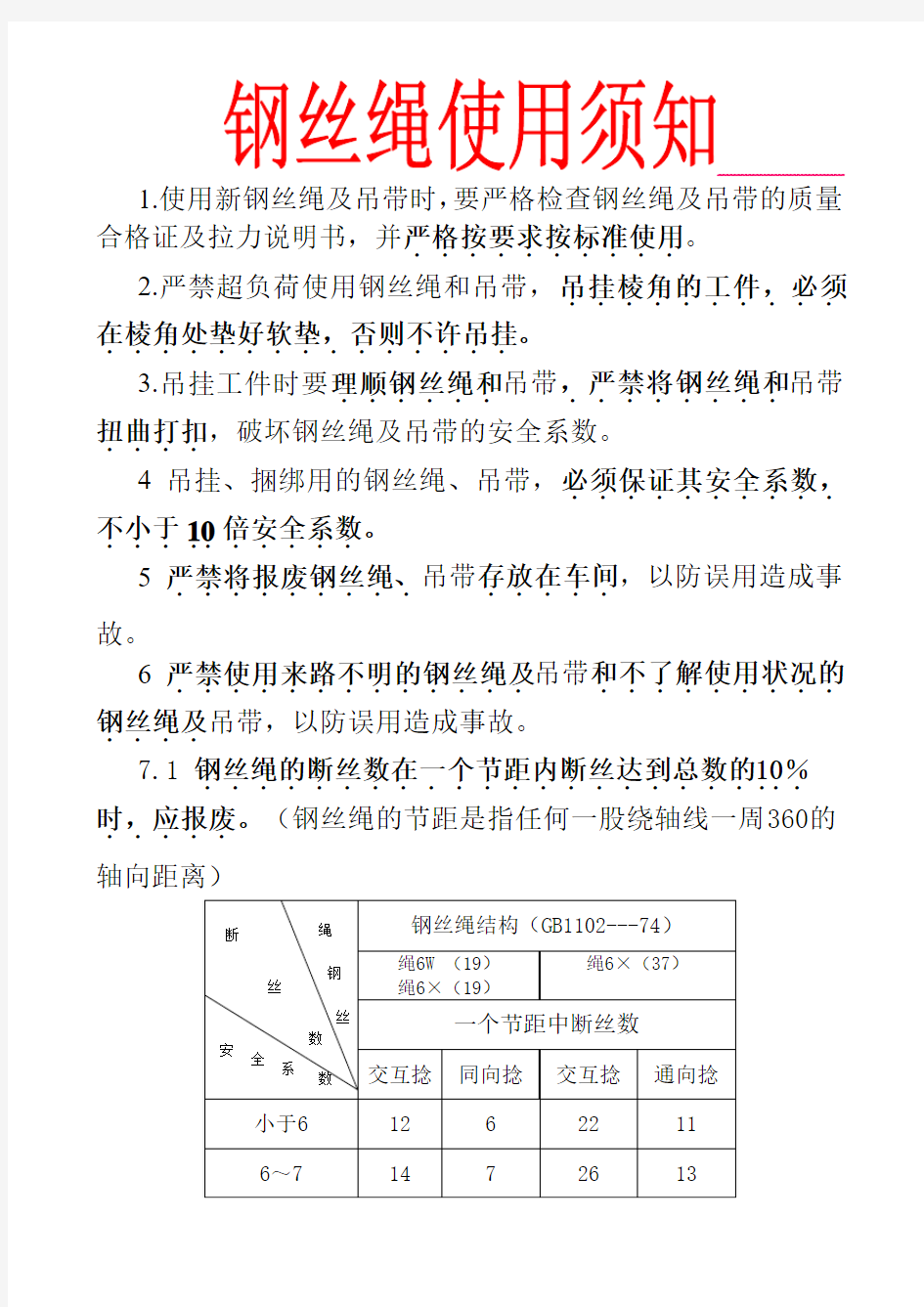 钢丝绳使用须知