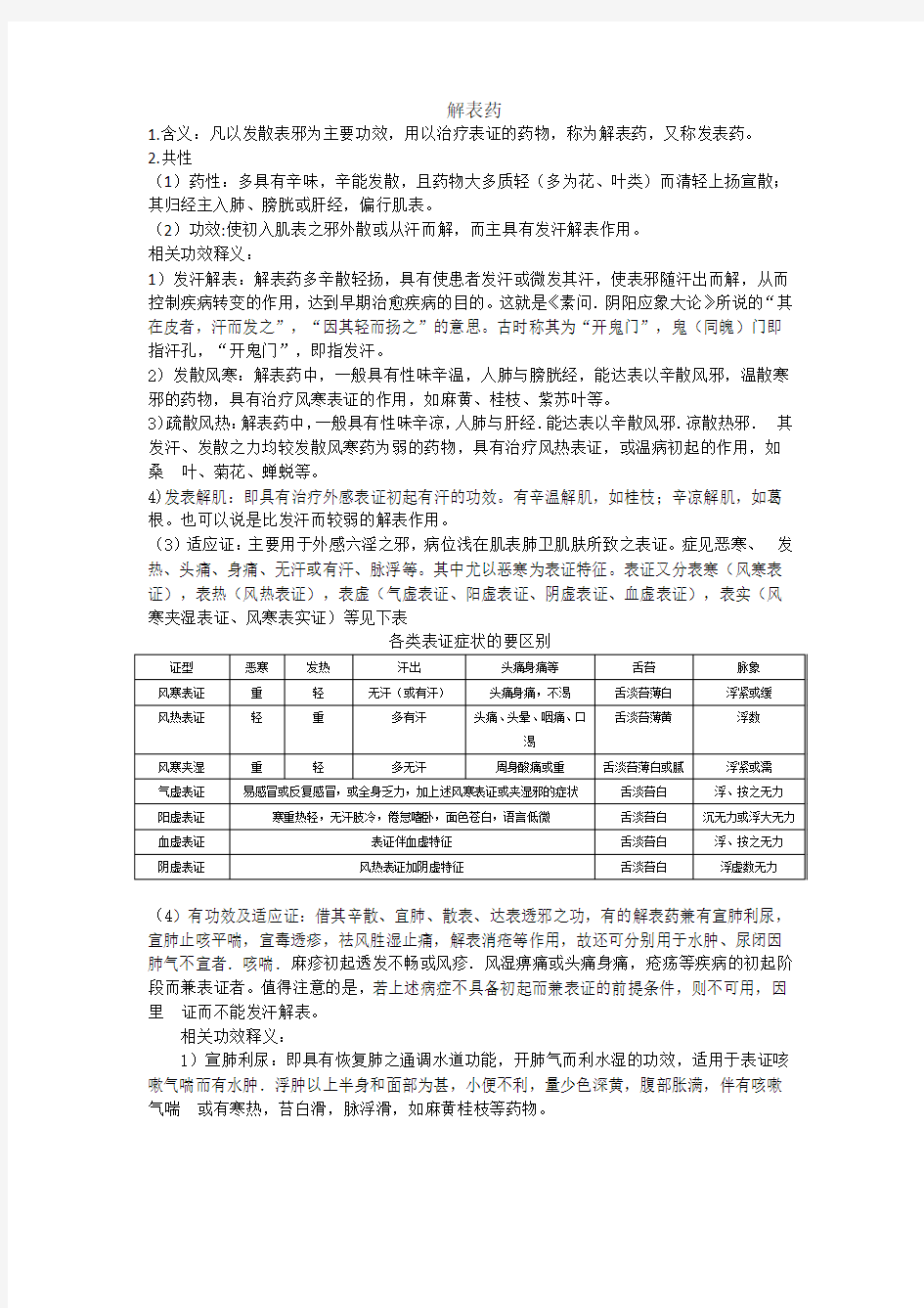 中药学解表药归纳总结